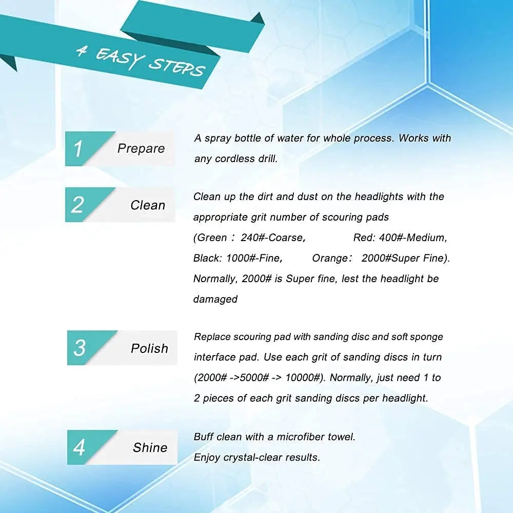 BrightLens Max – 41-Piece Car Headlight Cleaning & Polishing Kit