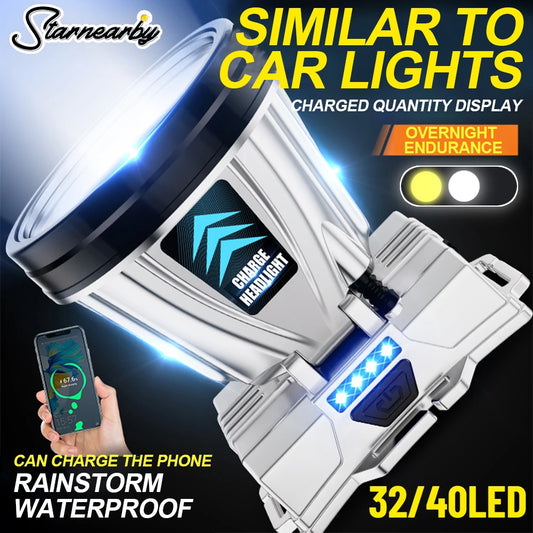 PowerBeam Pro – Emergency & Camping Rechargeable LED Headlight