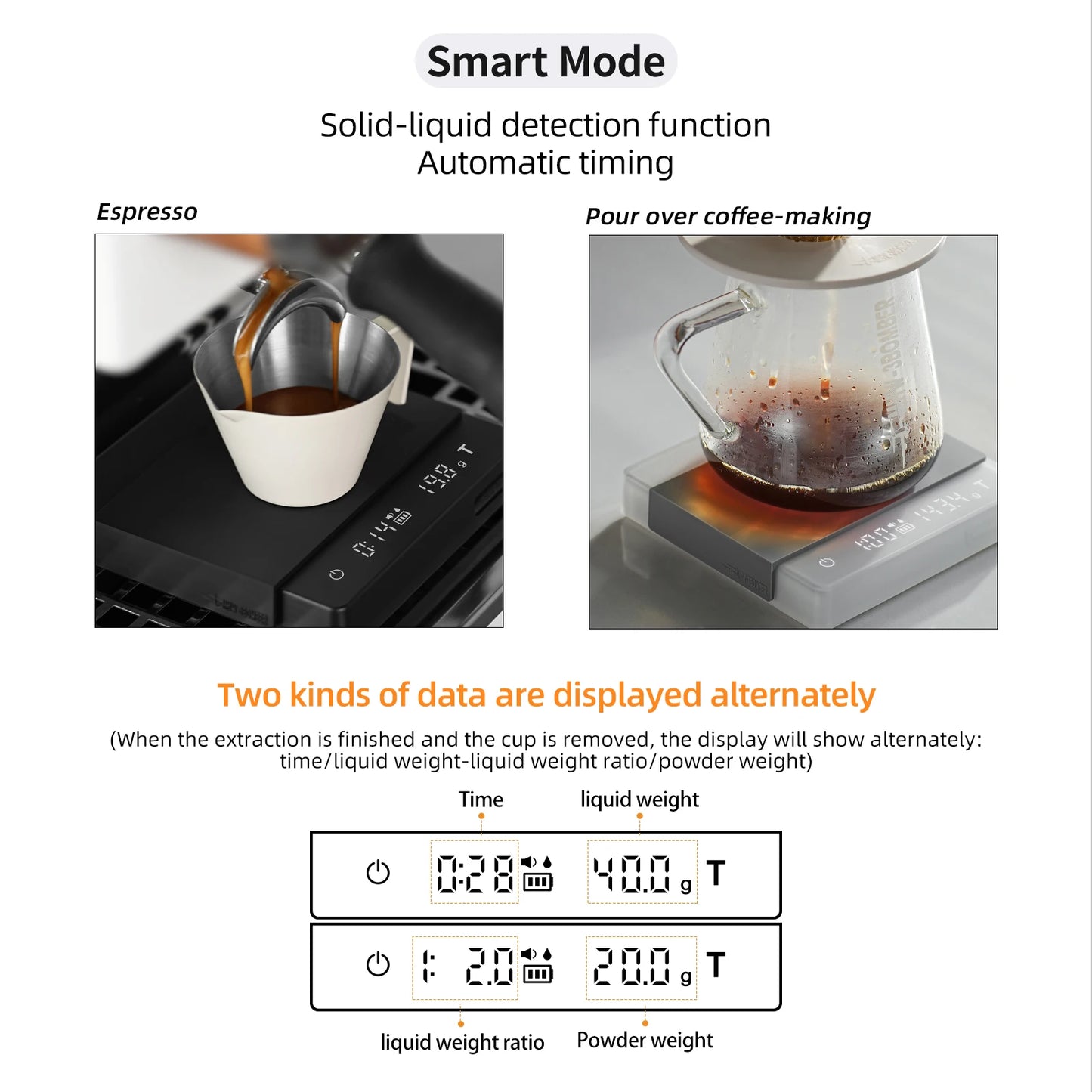 BaristaPro Digital Coffee Scale – High Precision & Rechargeable