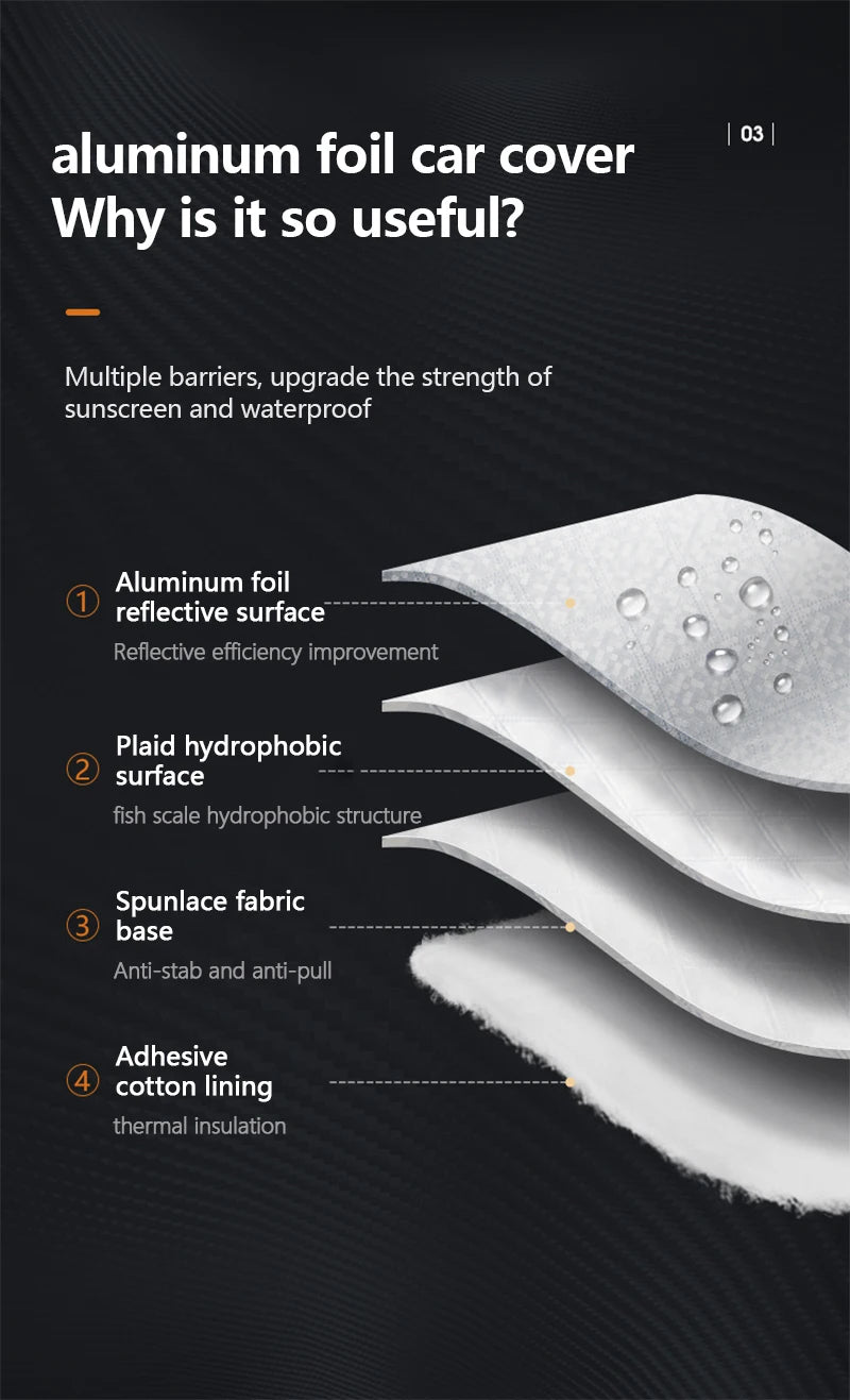 StormSafe MotoCover – Universal Outdoor Sun & Rain Protection for Motorcycles