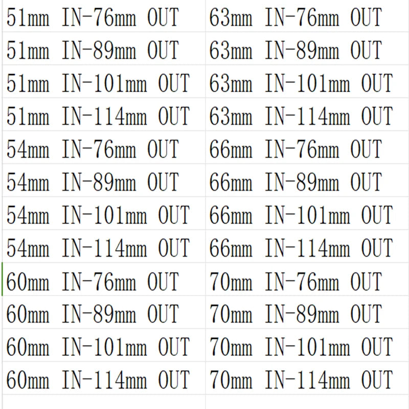 CarbonEdge Pro – Universal Stainless Steel & Carbon Fiber Exhaust Tip