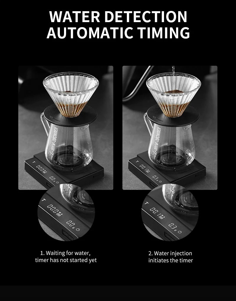 BaristaPro Digital Coffee Scale – High Precision & Rechargeable