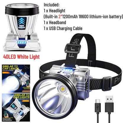 PowerBeam Pro – Emergency & Camping Rechargeable LED Headlight