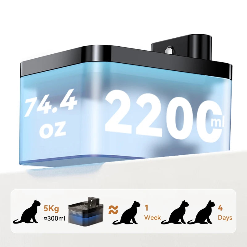 PureSip Pet Water Dispenser