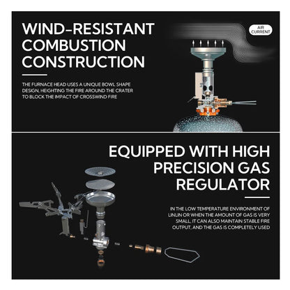 CampMate - Portable Gas Stove