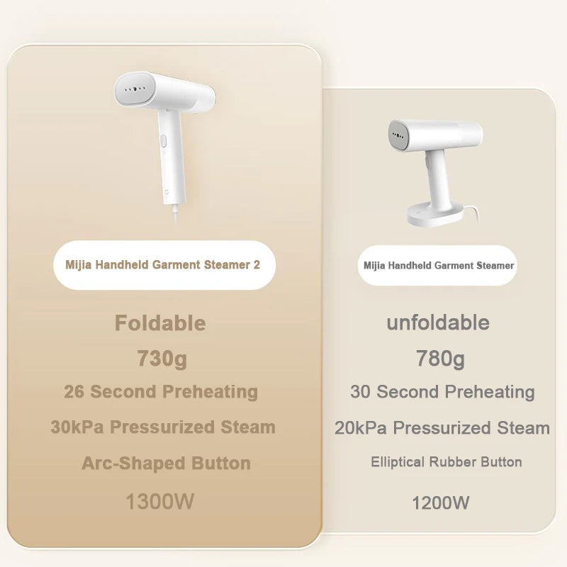 SteamEase Pro – Xiaomi Mijia Handheld Hanging Clothes Steamer