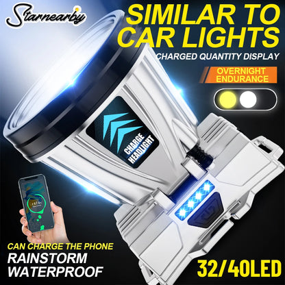 PowerBeam Pro – Emergency & Camping Rechargeable LED Headlight