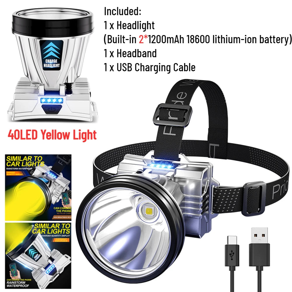 PowerBeam Pro – Emergency & Camping Rechargeable LED Headlight