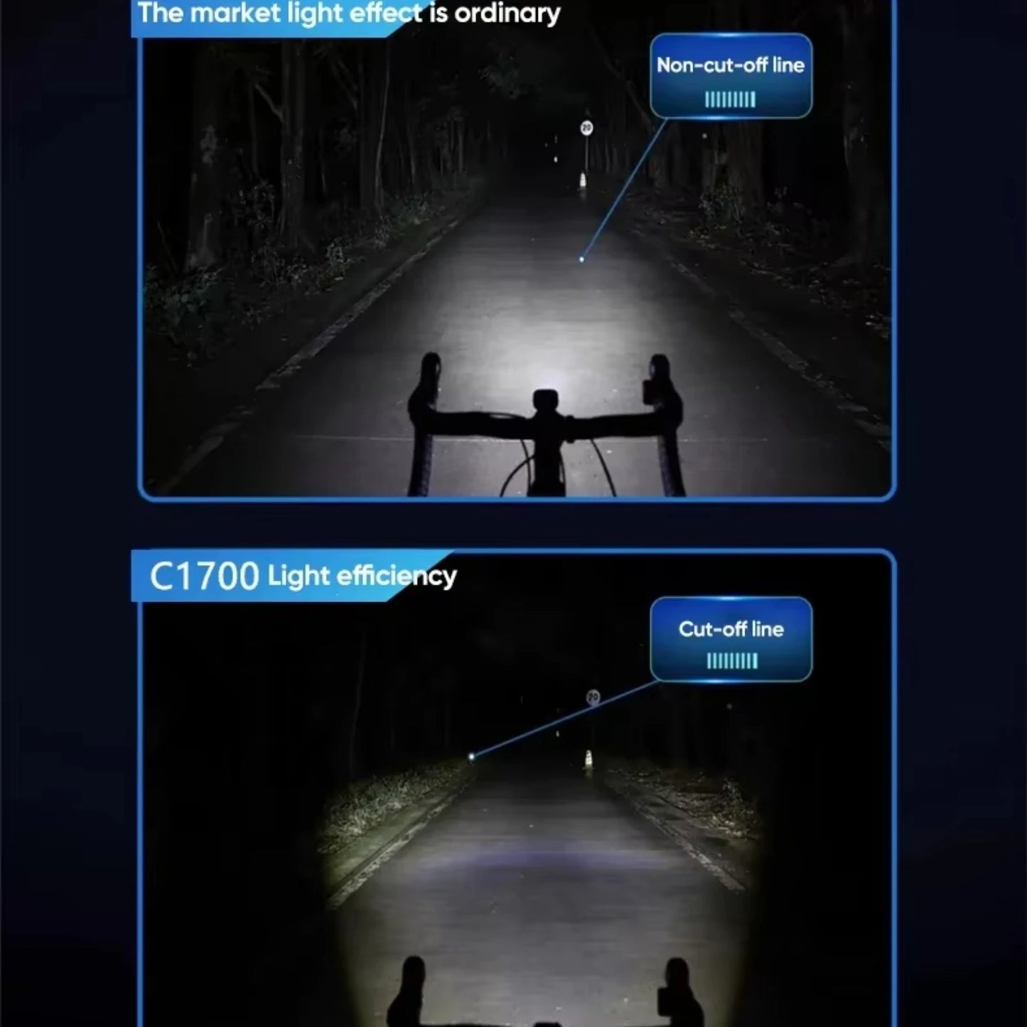 NightRider™ C1700 Bike Light – 1700 Lumens with Wireless Remote & Power Bank