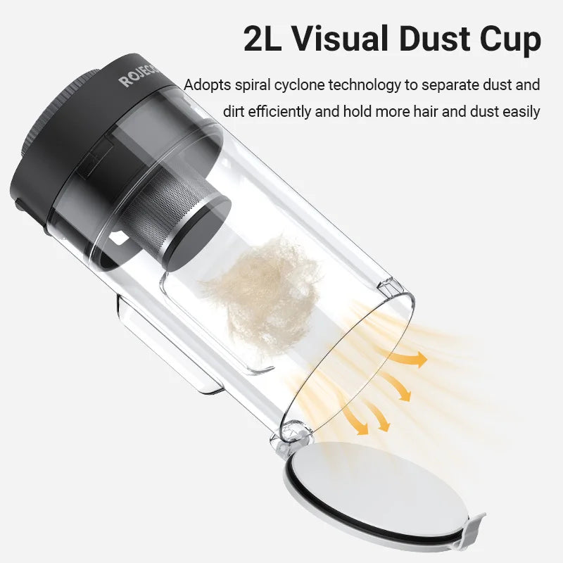 FurEase Grooming Vacuum Kit