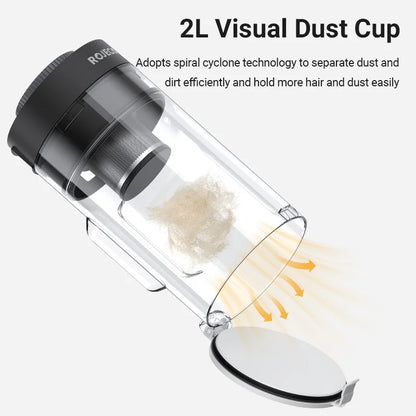 FurEase Grooming Vacuum Kit