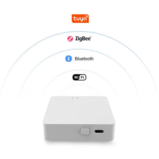 HomeSync Pro – Tuya ZigBee/Bluetooth Bridge with Alexa & Google Support